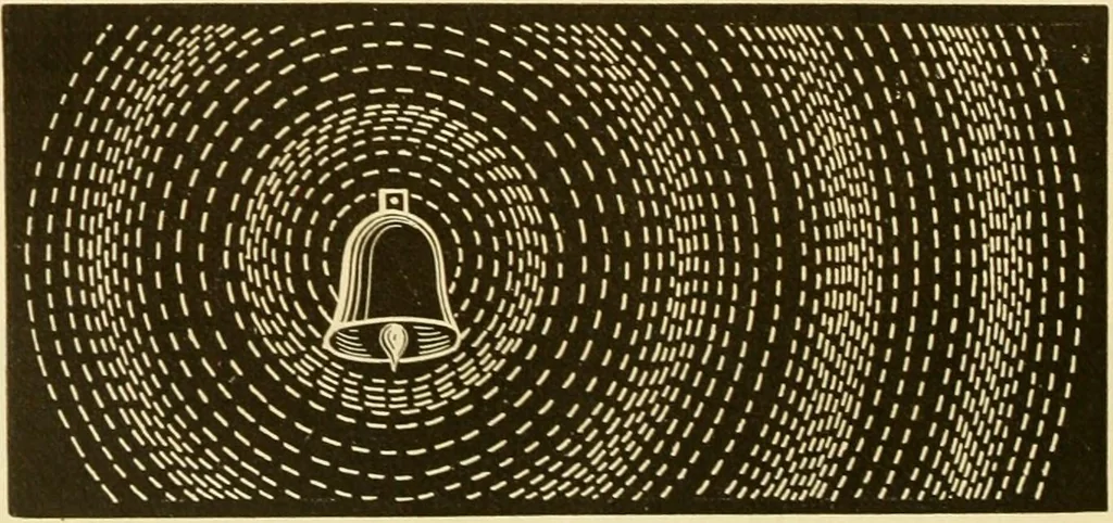 An illustration from Johnson's natural philosophy and key to philosophical charts : illustrated with 500 cuts; being reduced photographic copies of all the diagrams contained in the author's philosophical series of indestructible school charts ; for the use of schools and families, 1878, leaf 315