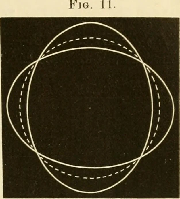 An illustration from Johnson's natural philosophy and key to philosophical charts : illustrated with 500 cuts; being reduced photographic copies of all the diagrams contained in the author's philosophical series of indestructible school charts ; for the use of schools and families, 1878, leaf 316