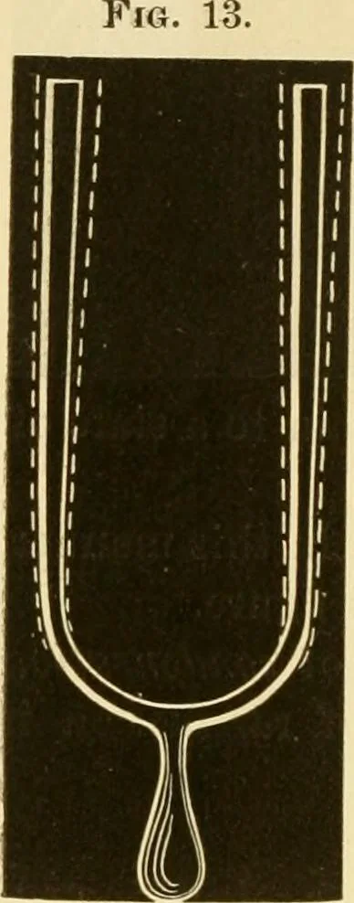 An illustration from Johnson's natural philosophy and key to philosophical charts : illustrated with 500 cuts; being reduced photographic copies of all the diagrams contained in the author's philosophical series of indestructible school charts ; for the use of schools and families, 1878, leaf 317
