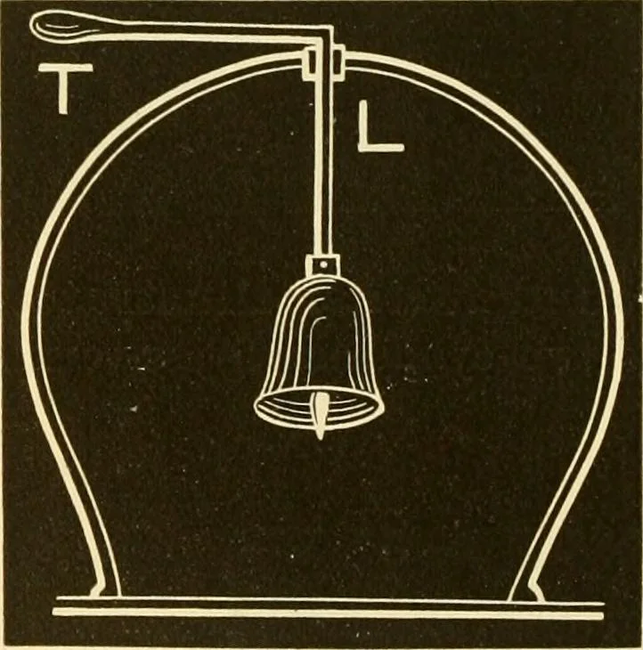 An illustration from Johnson's natural philosophy and key to philosophical charts : illustrated with 500 cuts; being reduced photographic copies of all the diagrams contained in the author's philosophical series of indestructible school charts ; for the use of schools and families, 1878, leaf 323