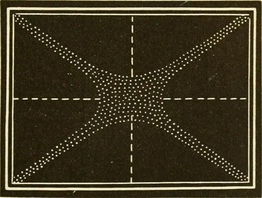 An illustration from Johnson's natural philosophy and key to philosophical charts : illustrated with 500 cuts; being reduced photographic copies of all the diagrams contained in the author's philosophical series of indestructible school charts ; for the use of schools and families, 1878, leaf 324