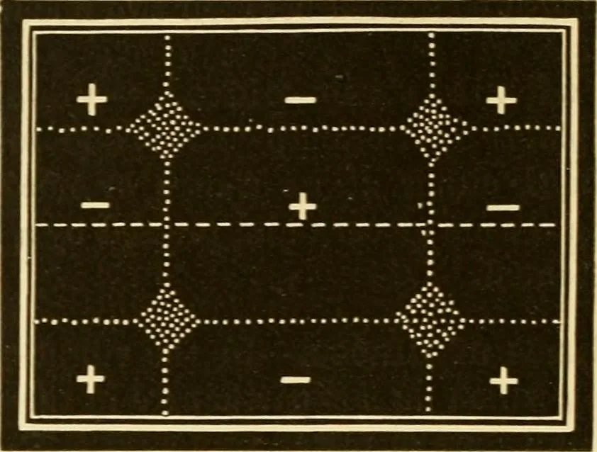 An illustration from Johnson's natural philosophy and key to philosophical charts : illustrated with 500 cuts; being reduced photographic copies of all the diagrams contained in the author's philosophical series of indestructible school charts ; for the use of schools and families, 1878, leaf 325