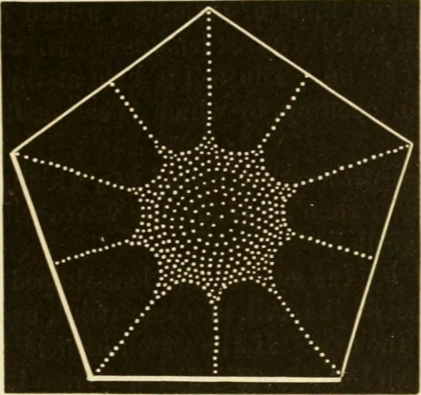 An illustration from Johnson's natural philosophy and key to philosophical charts : illustrated with 500 cuts; being reduced photographic copies of all the diagrams contained in the author's philosophical series of indestructible school charts ; for the use of schools and families, 1878, leaf 326