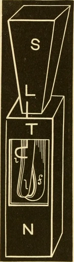 An illustration from Johnson's natural philosophy and key to philosophical charts : illustrated with 500 cuts; being reduced photographic copies of all the diagrams contained in the author's philosophical series of indestructible school charts ; for the use of schools and families, 1878, leaf 329