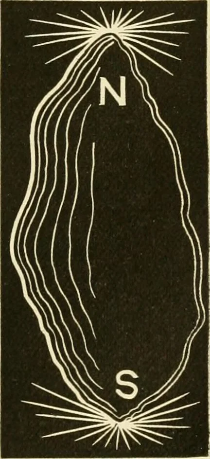 An illustration from Johnson's natural philosophy and key to philosophical charts : illustrated with 500 cuts; being reduced photographic copies of all the diagrams contained in the author's philosophical series of indestructible school charts ; for the use of schools and families, 1878, leaf 334