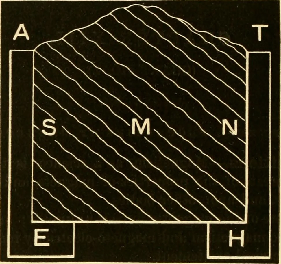 An illustration from Johnson's natural philosophy and key to philosophical charts : illustrated with 500 cuts; being reduced photographic copies of all the diagrams contained in the author's philosophical series of indestructible school charts ; for the use of schools and families, 1878, leaf 335