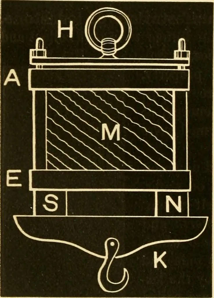 An illustration from Johnson's natural philosophy and key to philosophical charts : illustrated with 500 cuts; being reduced photographic copies of all the diagrams contained in the author's philosophical series of indestructible school charts ; for the use of schools and families, 1878, leaf 335