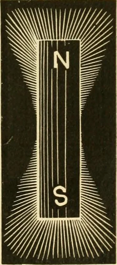 An illustration from Johnson's natural philosophy and key to philosophical charts : illustrated with 500 cuts; being reduced photographic copies of all the diagrams contained in the author's philosophical series of indestructible school charts ; for the use of schools and families, 1878, leaf 336