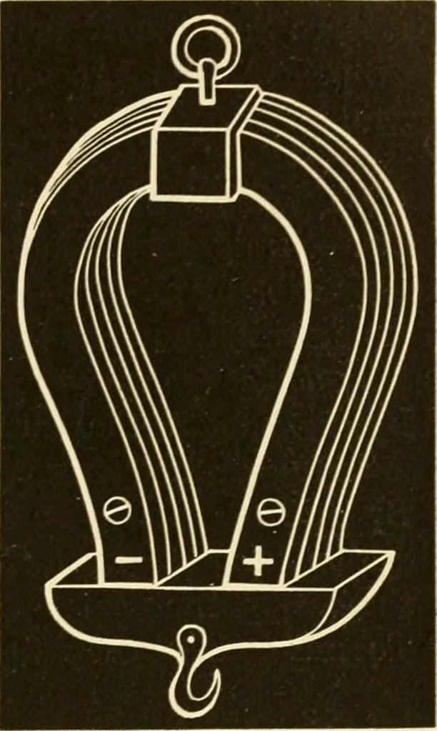 An illustration from Johnson's natural philosophy and key to philosophical charts : illustrated with 500 cuts; being reduced photographic copies of all the diagrams contained in the author's philosophical series of indestructible school charts ; for the use of schools and families, 1878, leaf 338