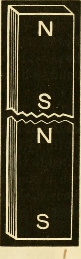 An illustration from Johnson's natural philosophy and key to philosophical charts : illustrated with 500 cuts; being reduced photographic copies of all the diagrams contained in the author's philosophical series of indestructible school charts ; for the use of schools and families, 1878, leaf 340