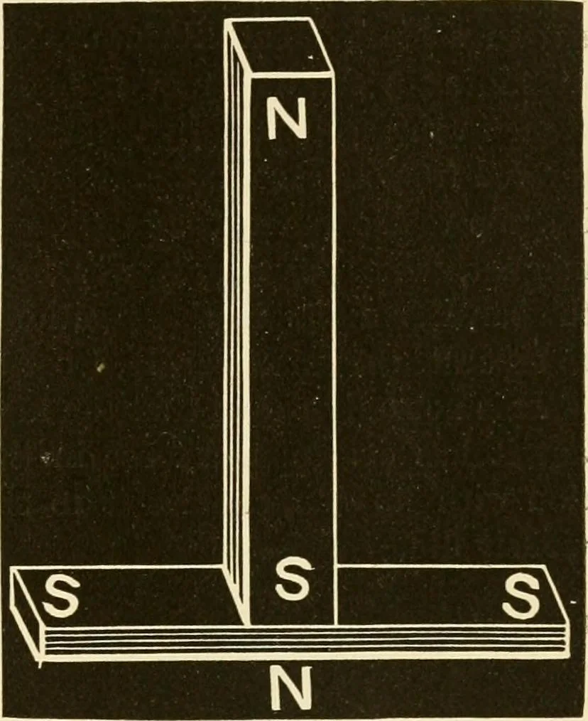 An illustration from Johnson's natural philosophy and key to philosophical charts : illustrated with 500 cuts; being reduced photographic copies of all the diagrams contained in the author's philosophical series of indestructible school charts ; for the use of schools and families, 1878, leaf 342