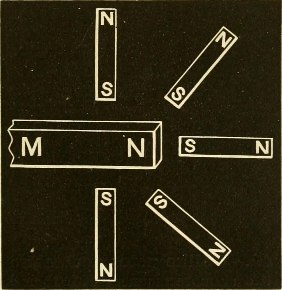 An illustration from Johnson's natural philosophy and key to philosophical charts : illustrated with 500 cuts; being reduced photographic copies of all the diagrams contained in the author's philosophical series of indestructible school charts ; for the use of schools and families, 1878, leaf 342