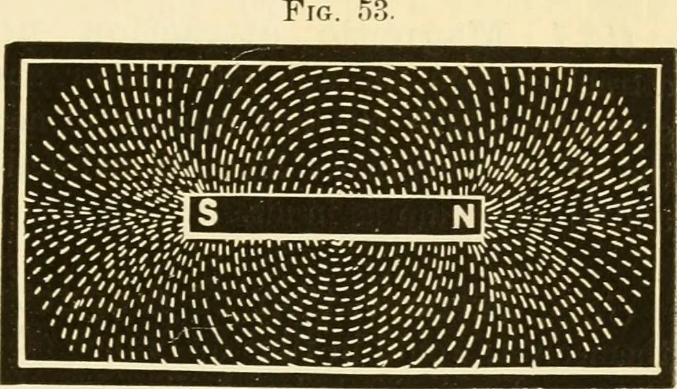 An illustration from Johnson's natural philosophy and key to philosophical charts : illustrated with 500 cuts; being reduced photographic copies of all the diagrams contained in the author's philosophical series of indestructible school charts ; for the use of schools and families, 1878, leaf 346