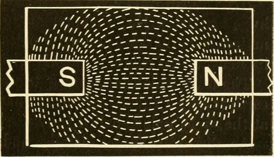 An illustration from Johnson's natural philosophy and key to philosophical charts : illustrated with 500 cuts; being reduced photographic copies of all the diagrams contained in the author's philosophical series of indestructible school charts ; for the use of schools and families, 1878, leaf 346