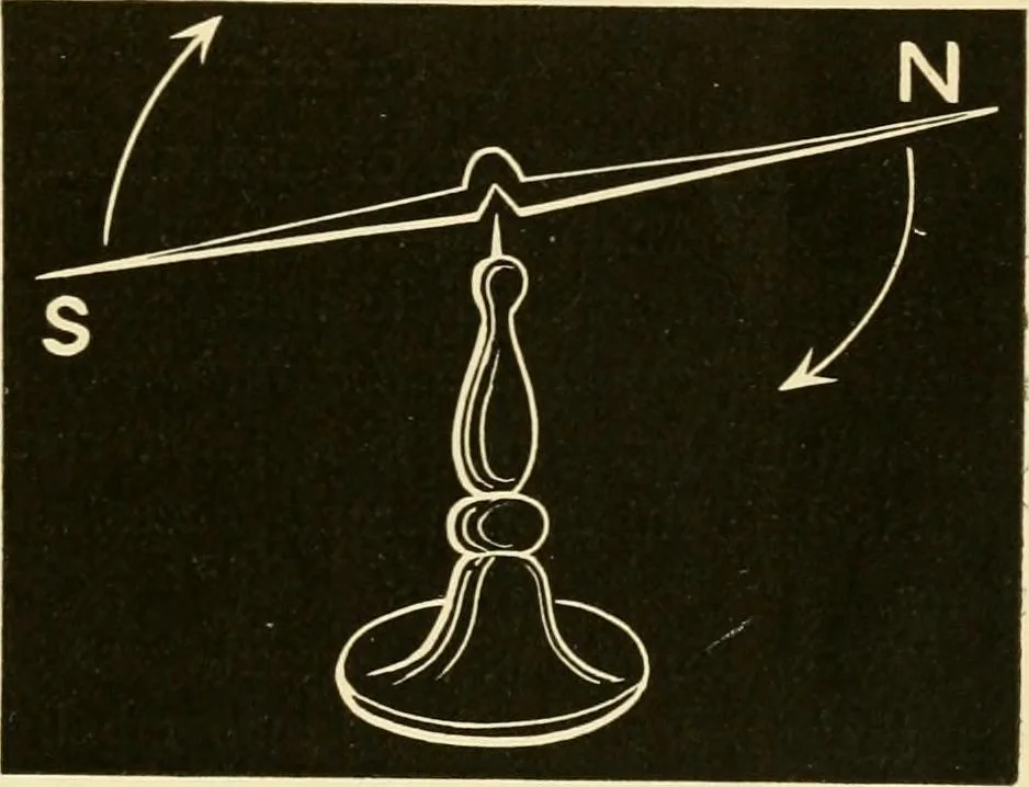 An illustration from Johnson's natural philosophy and key to philosophical charts : illustrated with 500 cuts; being reduced photographic copies of all the diagrams contained in the author's philosophical series of indestructible school charts ; for the use of schools and families, 1878, leaf 348