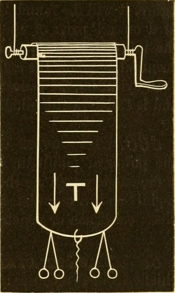 An illustration from Johnson's natural philosophy and key to philosophical charts : illustrated with 500 cuts; being reduced photographic copies of all the diagrams contained in the author's philosophical series of indestructible school charts ; for the use of schools and families, 1878, leaf 362