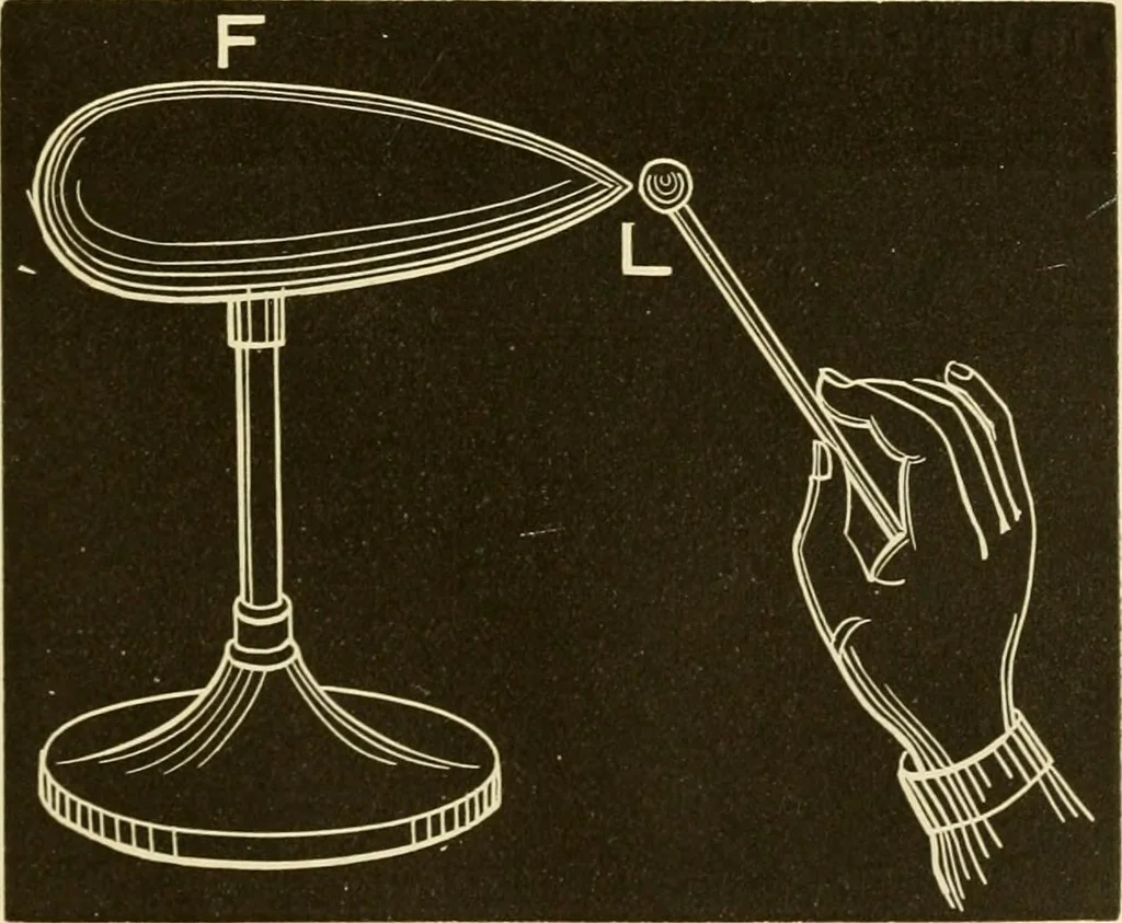 An illustration from Johnson's natural philosophy and key to philosophical charts : illustrated with 500 cuts; being reduced photographic copies of all the diagrams contained in the author's philosophical series of indestructible school charts ; for the use of schools and families, 1878, leaf 362
