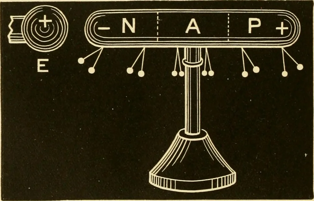 An illustration from Johnson's natural philosophy and key to philosophical charts : illustrated with 500 cuts; being reduced photographic copies of all the diagrams contained in the author's philosophical series of indestructible school charts ; for the use of schools and families, 1878, leaf 363