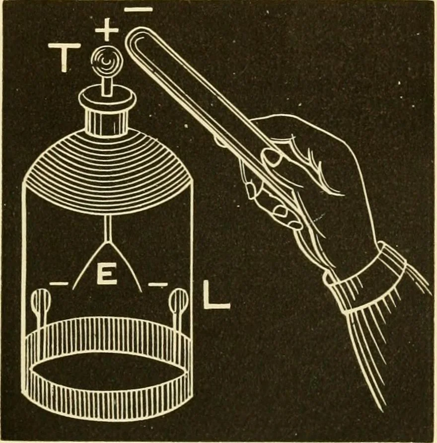 An illustration from Johnson's natural philosophy and key to philosophical charts : illustrated with 500 cuts; being reduced photographic copies of all the diagrams contained in the author's philosophical series of indestructible school charts ; for the use of schools and families, 1878, leaf 366