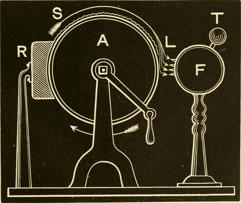An illustration from Johnson's natural philosophy and key to philosophical charts : illustrated with 500 cuts; being reduced photographic copies of all the diagrams contained in the author's philosophical series of indestructible school charts ; for the use of schools and families, 1878, leaf 368