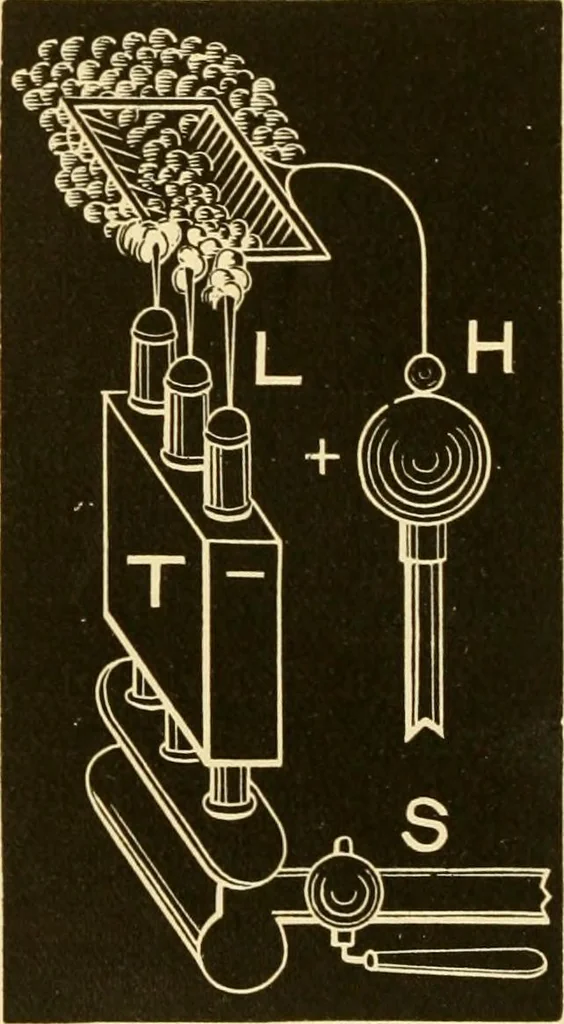 An illustration from Johnson's natural philosophy and key to philosophical charts : illustrated with 500 cuts; being reduced photographic copies of all the diagrams contained in the author's philosophical series of indestructible school charts ; for the use of schools and families, 1878, leaf 371