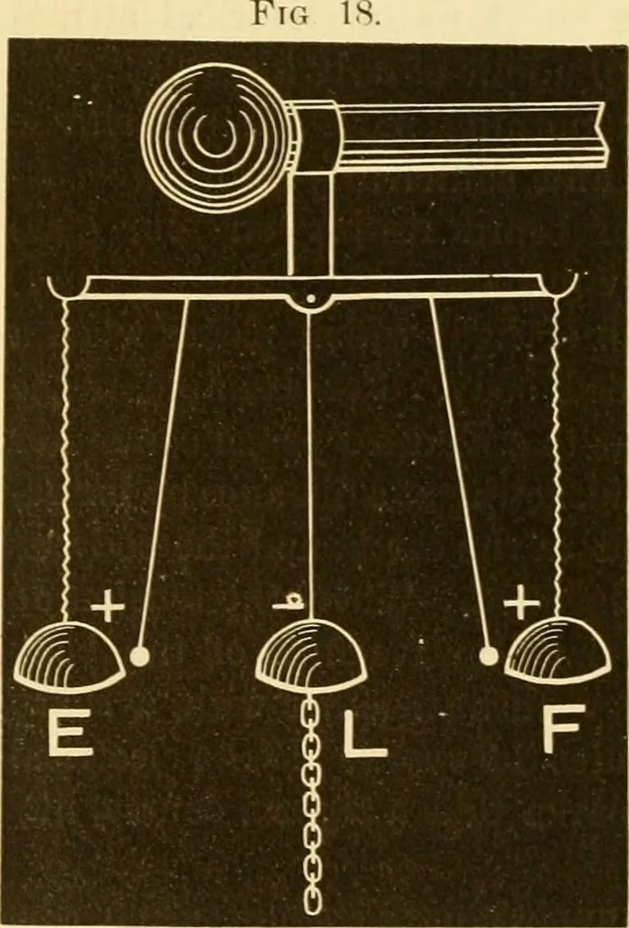 An illustration from Johnson's natural philosophy and key to philosophical charts : illustrated with 500 cuts; being reduced photographic copies of all the diagrams contained in the author's philosophical series of indestructible school charts ; for the use of schools and families, 1878, leaf 373