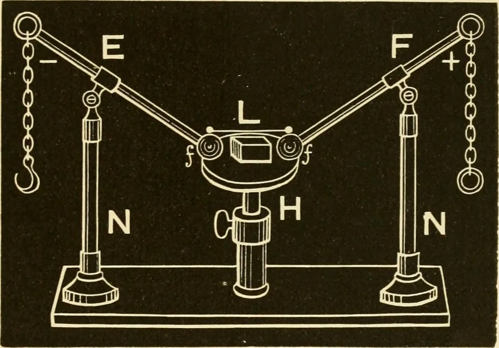 An illustration from Johnson's natural philosophy and key to philosophical charts : illustrated with 500 cuts; being reduced photographic copies of all the diagrams contained in the author's philosophical series of indestructible school charts ; for the use of schools and families, 1878, leaf 378
