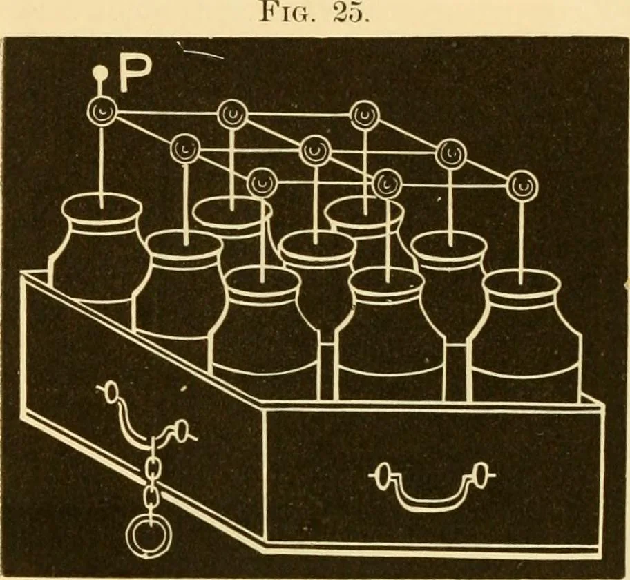 An illustration from Johnson's natural philosophy and key to philosophical charts : illustrated with 500 cuts; being reduced photographic copies of all the diagrams contained in the author's philosophical series of indestructible school charts ; for the use of schools and families, 1878, leaf 379