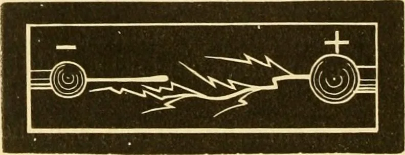 An illustration from Johnson's natural philosophy and key to philosophical charts : illustrated with 500 cuts; being reduced photographic copies of all the diagrams contained in the author's philosophical series of indestructible school charts ; for the use of schools and families, 1878, leaf 379