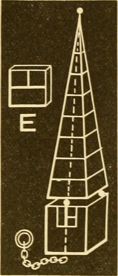 An illustration from Johnson's natural philosophy and key to philosophical charts : illustrated with 500 cuts; being reduced photographic copies of all the diagrams contained in the author's philosophical series of indestructible school charts ; for the use of schools and families, 1878, leaf 385
