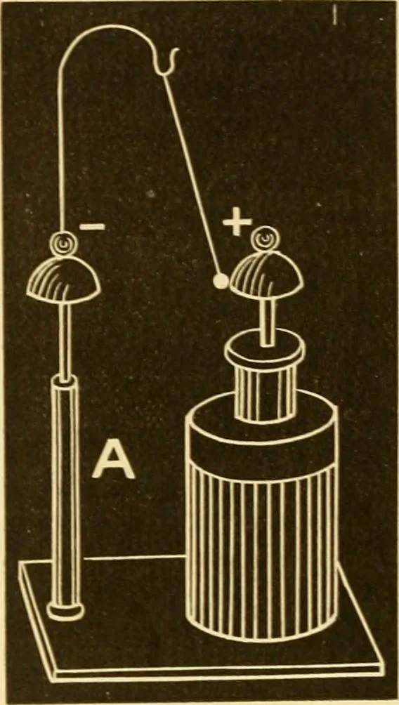 An illustration from Johnson's natural philosophy and key to philosophical charts : illustrated with 500 cuts; being reduced photographic copies of all the diagrams contained in the author's philosophical series of indestructible school charts ; for the use of schools and families, 1878, leaf 387