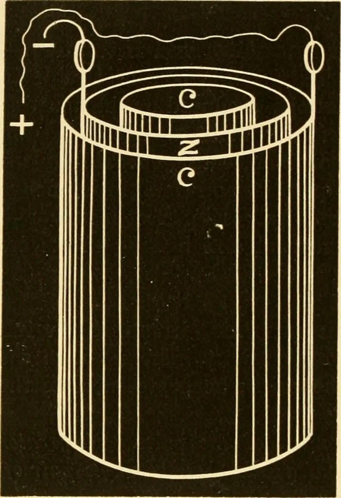 An illustration from Johnson's natural philosophy and key to philosophical charts : illustrated with 500 cuts; being reduced photographic copies of all the diagrams contained in the author's philosophical series of indestructible school charts ; for the use of schools and families, 1878, leaf 393