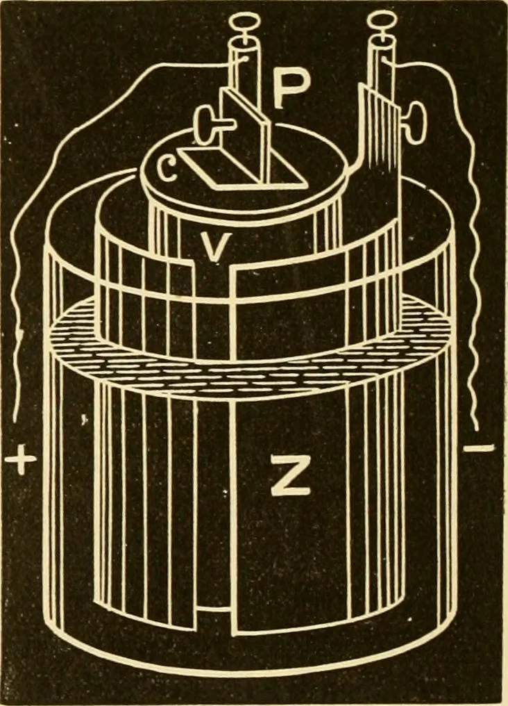 An illustration from Johnson's natural philosophy and key to philosophical charts : illustrated with 500 cuts; being reduced photographic copies of all the diagrams contained in the author's philosophical series of indestructible school charts ; for the use of schools and families, 1878, leaf 393
