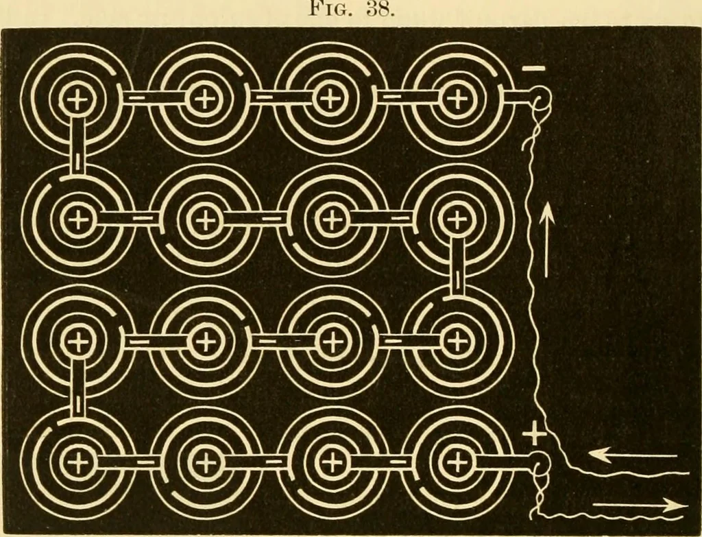 An illustration from Johnson's natural philosophy and key to philosophical charts : illustrated with 500 cuts; being reduced photographic copies of all the diagrams contained in the author's philosophical series of indestructible school charts ; for the use of schools and families, 1878, leaf 395