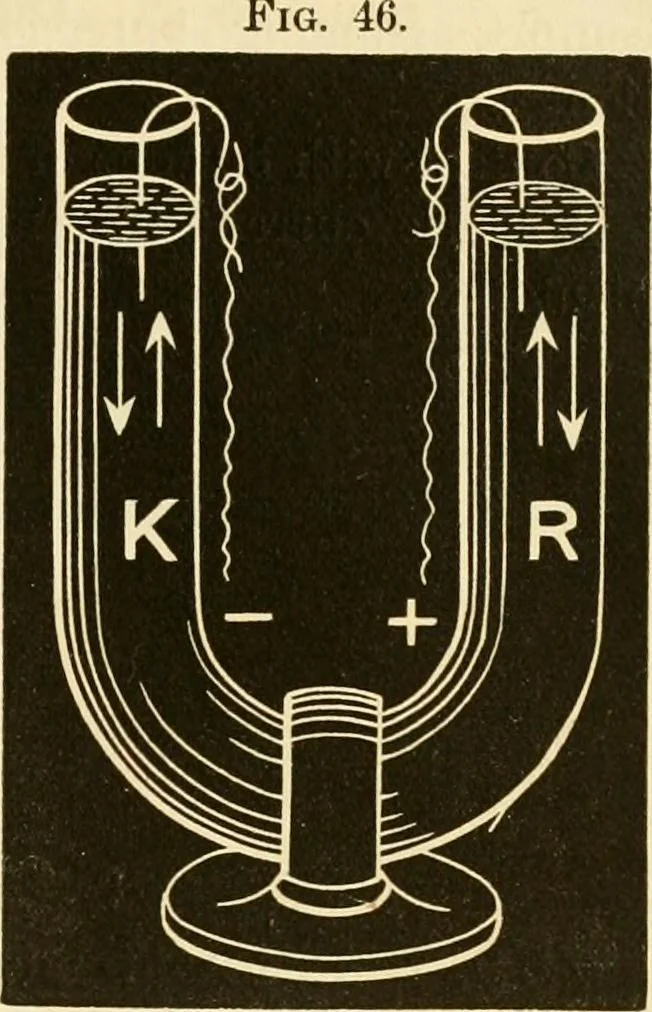 An illustration from Johnson's natural philosophy and key to philosophical charts : illustrated with 500 cuts; being reduced photographic copies of all the diagrams contained in the author's philosophical series of indestructible school charts ; for the use of schools and families, 1878, leaf 402