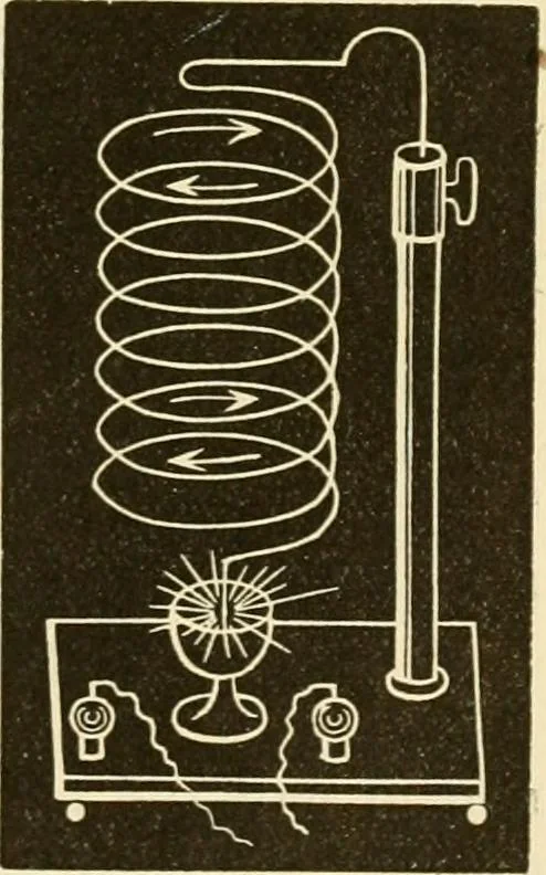 An illustration from Johnson's natural philosophy and key to philosophical charts : illustrated with 500 cuts; being reduced photographic copies of all the diagrams contained in the author's philosophical series of indestructible school charts ; for the use of schools and families, 1878, leaf 406