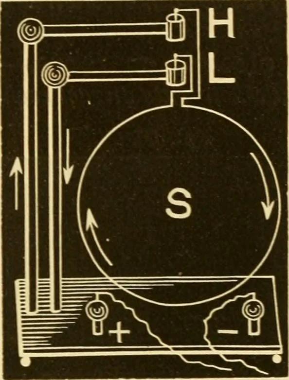 An illustration from Johnson's natural philosophy and key to philosophical charts : illustrated with 500 cuts; being reduced photographic copies of all the diagrams contained in the author's philosophical series of indestructible school charts ; for the use of schools and families, 1878, leaf 407