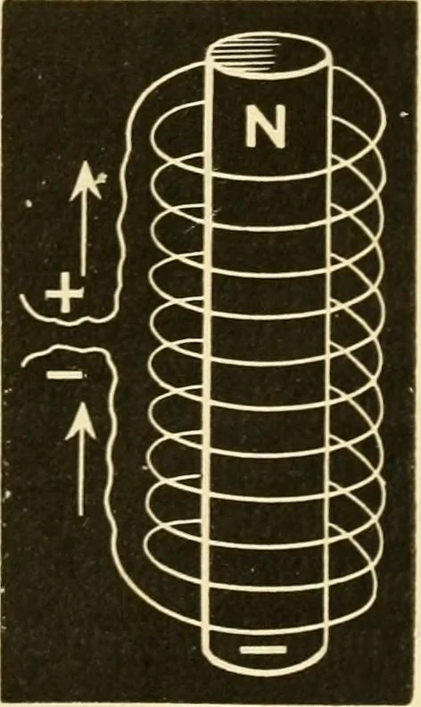 An illustration from Johnson's natural philosophy and key to philosophical charts : illustrated with 500 cuts; being reduced photographic copies of all the diagrams contained in the author's philosophical series of indestructible school charts ; for the use of schools and families, 1878, leaf 408