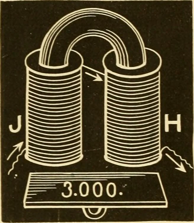 An illustration from Johnson's natural philosophy and key to philosophical charts : illustrated with 500 cuts; being reduced photographic copies of all the diagrams contained in the author's philosophical series of indestructible school charts ; for the use of schools and families, 1878, leaf 409