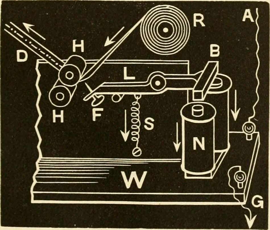 An illustration from Johnson's natural philosophy and key to philosophical charts : illustrated with 500 cuts; being reduced photographic copies of all the diagrams contained in the author's philosophical series of indestructible school charts ; for the use of schools and families, 1878, leaf 410