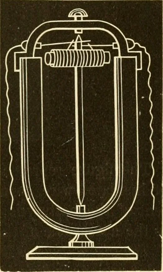 An illustration from Johnson's natural philosophy and key to philosophical charts : illustrated with 500 cuts; being reduced photographic copies of all the diagrams contained in the author's philosophical series of indestructible school charts ; for the use of schools and families, 1878, leaf 412
