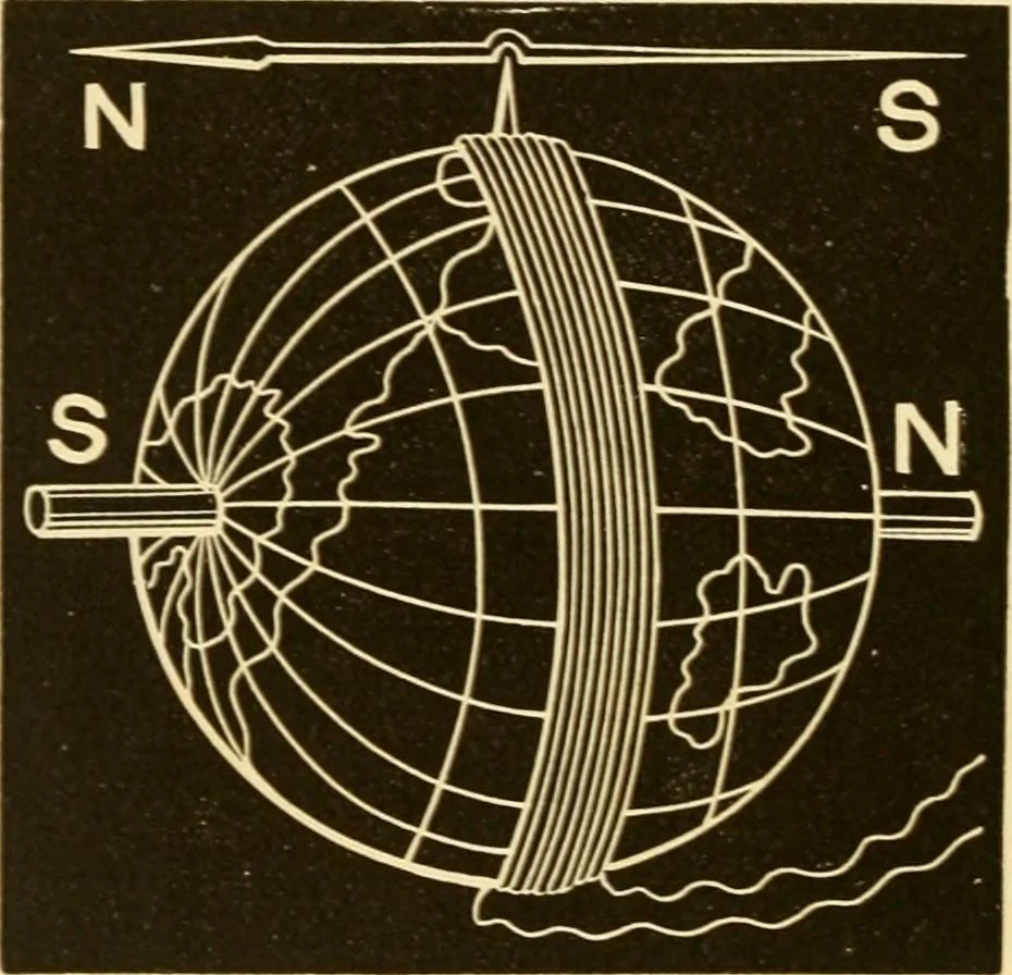 An illustration from Johnson's natural philosophy and key to philosophical charts : illustrated with 500 cuts; being reduced photographic copies of all the diagrams contained in the author's philosophical series of indestructible school charts ; for the use of schools and families, 1878, leaf 413