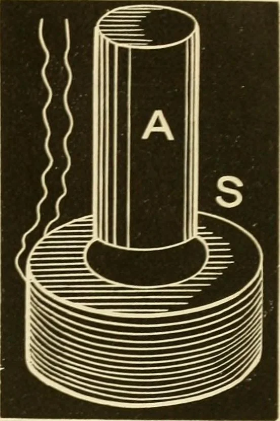 An illustration from Johnson's natural philosophy and key to philosophical charts : illustrated with 500 cuts; being reduced photographic copies of all the diagrams contained in the author's philosophical series of indestructible school charts ; for the use of schools and families, 1878, leaf 414