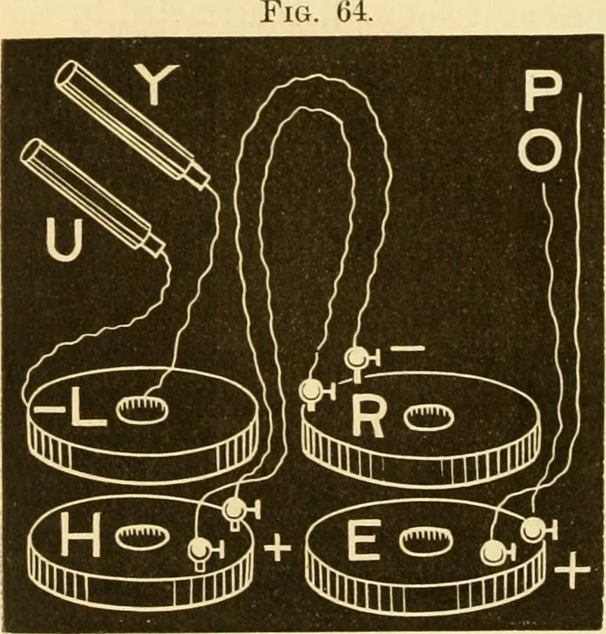 An illustration from Johnson's natural philosophy and key to philosophical charts : illustrated with 500 cuts; being reduced photographic copies of all the diagrams contained in the author's philosophical series of indestructible school charts ; for the use of schools and families, 1878, leaf 415