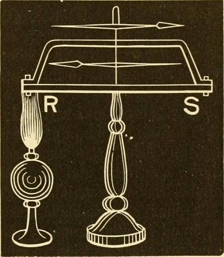 An illustration from Johnson's natural philosophy and key to philosophical charts : illustrated with 500 cuts; being reduced photographic copies of all the diagrams contained in the author's philosophical series of indestructible school charts ; for the use of schools and families, 1878, leaf 416
