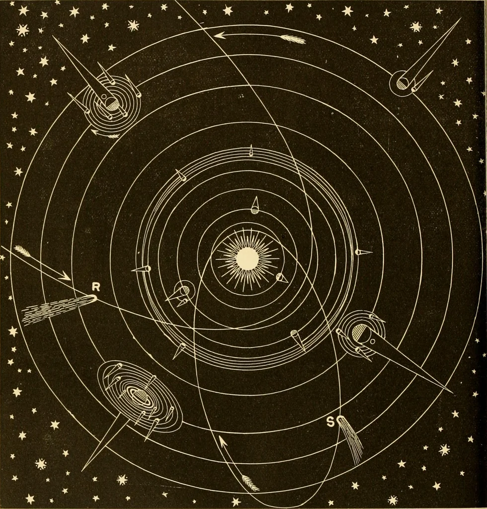 An illustration from Johnson's natural philosophy and key to philosophical charts : illustrated with 500 cuts; being reduced photographic copies of all the diagrams contained in the author's philosophical series of indestructible school charts ; for the use of schools and families, 1878, leaf 419