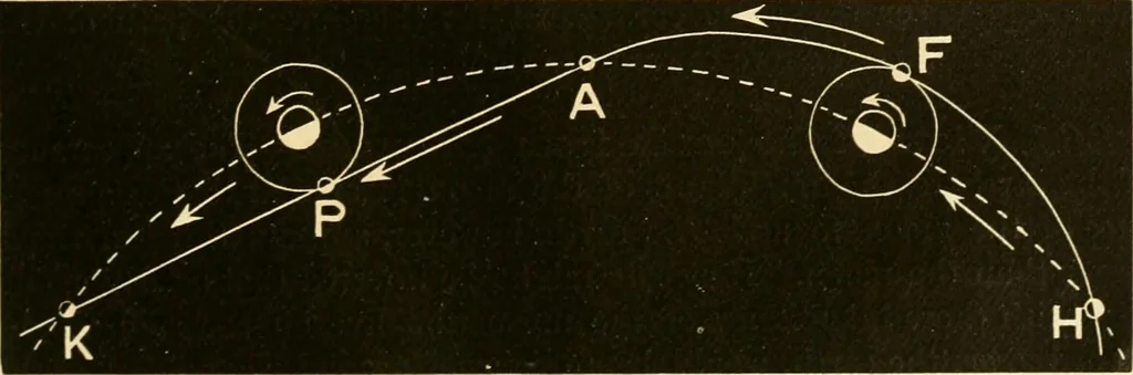An illustration from Johnson's natural philosophy and key to philosophical charts : illustrated with 500 cuts; being reduced photographic copies of all the diagrams contained in the author's philosophical series of indestructible school charts ; for the use of schools and families, 1878, leaf 448