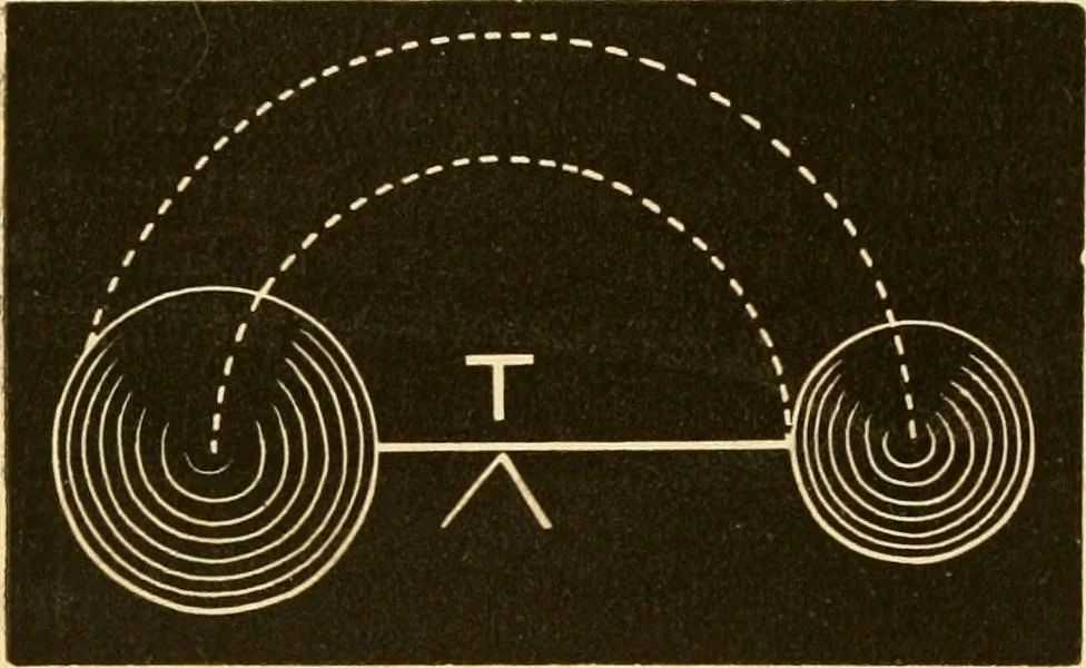 An illustration from Johnson's natural philosophy and key to philosophical charts : illustrated with 500 cuts; being reduced photographic copies of all the diagrams contained in the author's philosophical series of indestructible school charts ; for the use of schools and families, 1878, leaf 49