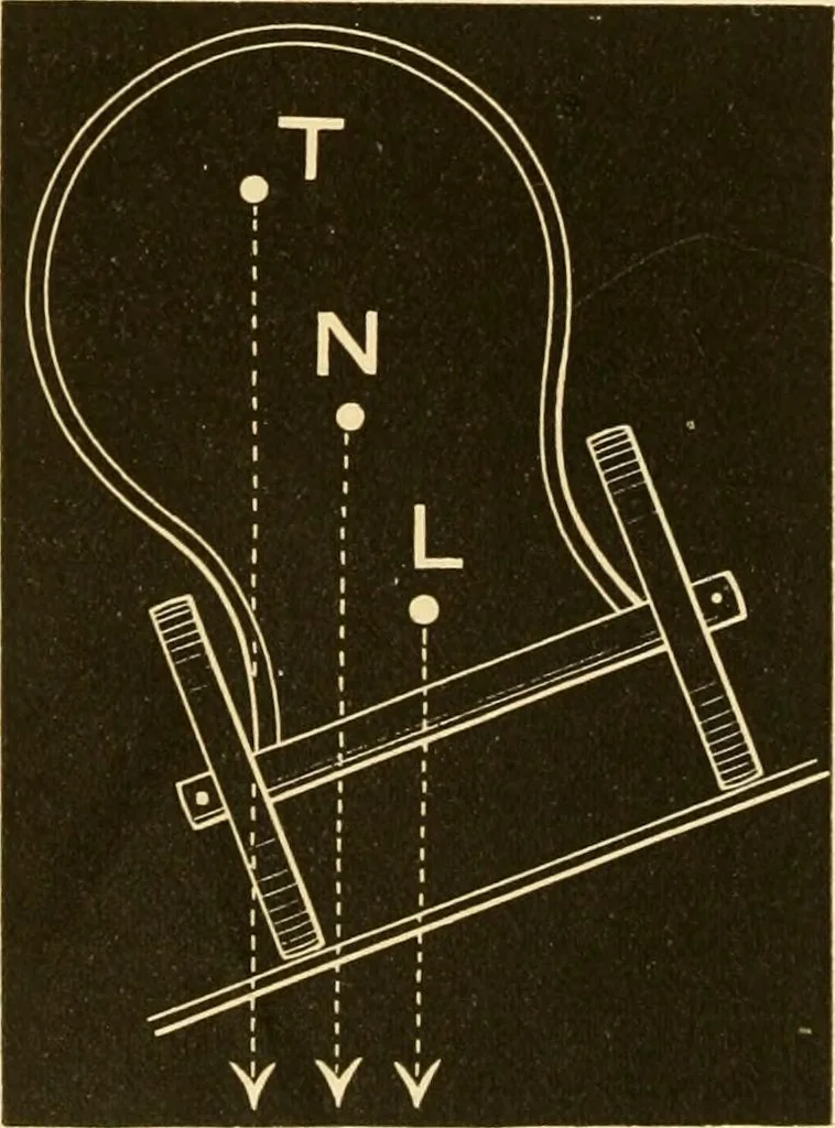 An illustration from Johnson's natural philosophy and key to philosophical charts : illustrated with 500 cuts; being reduced photographic copies of all the diagrams contained in the author's philosophical series of indestructible school charts ; for the use of schools and families, 1878, leaf 51