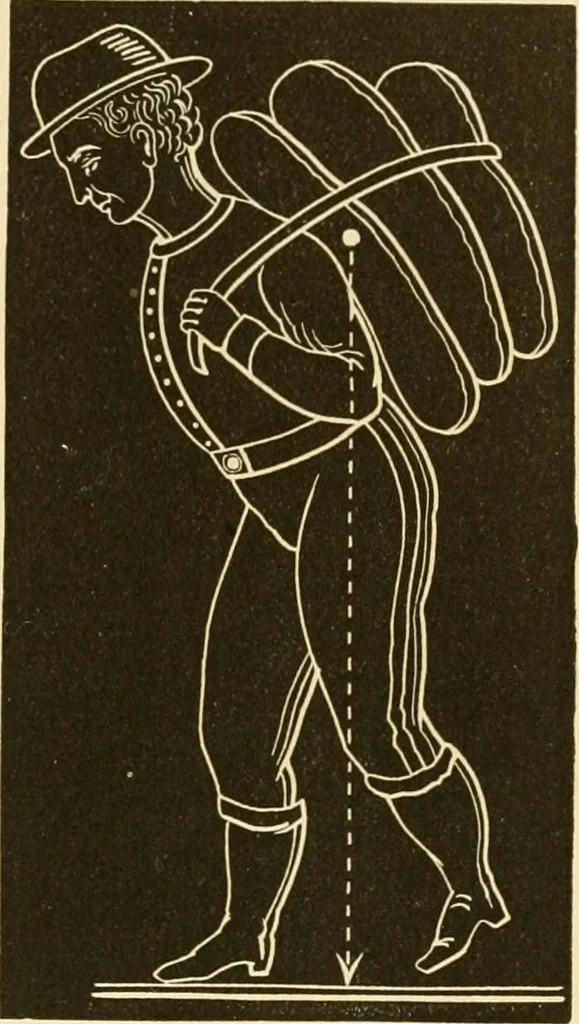 An illustration from Johnson's natural philosophy and key to philosophical charts : illustrated with 500 cuts; being reduced photographic copies of all the diagrams contained in the author's philosophical series of indestructible school charts ; for the use of schools and families, 1878, leaf 52
